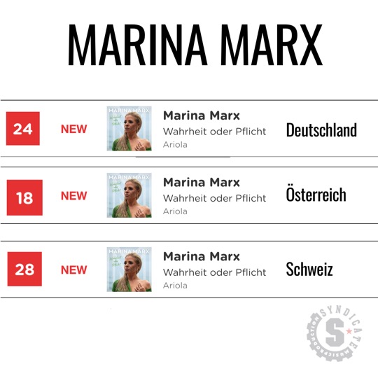 Marina Album Charts24